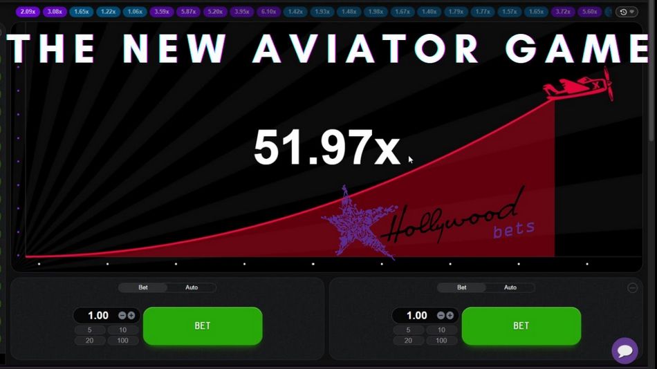 Témoignage du jeu Aviator